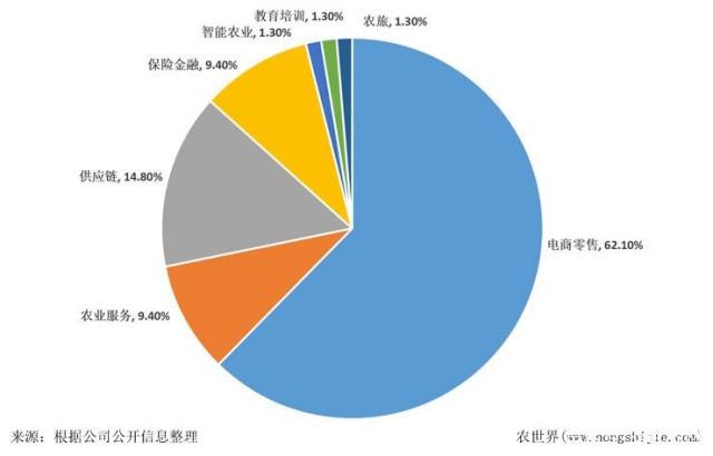 首页- 尊龙集团中国官网入口