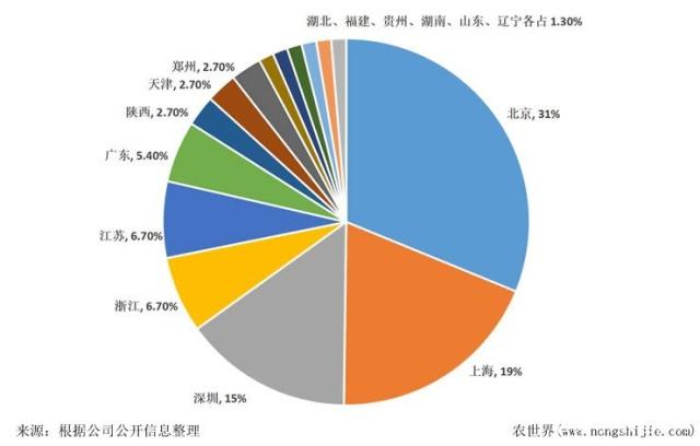 首页- 尊龙集团中国官网入口