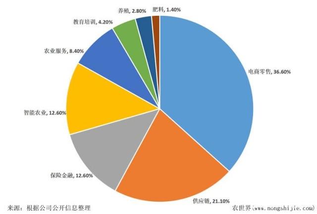 首页- 尊龙集团中国官网入口